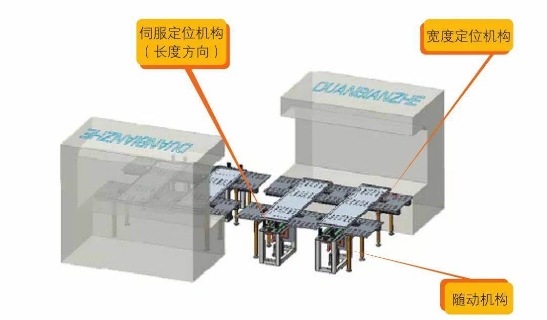 钣金加工产品在自动化及电梯行业中的应用 -开云网页版在线登录入口-开云(中国)