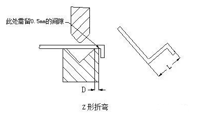 钣金加工中数控折弯加工零件范围及加工精度参数的详细解答-开云网页版在线登录入口-开云(中国)