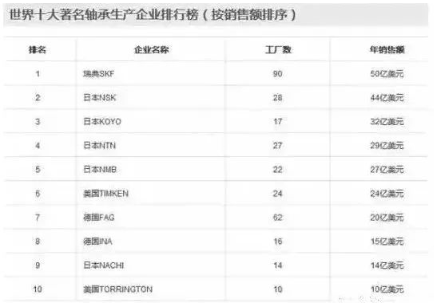 涉及钣金加工行业、全球领先的高客户设备-开云网页版在线登录入口-开云(中国)