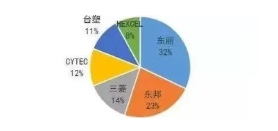 涉及钣金加工行业、全球领先的高客户设备-开云网页版在线登录入口-开云(中国)