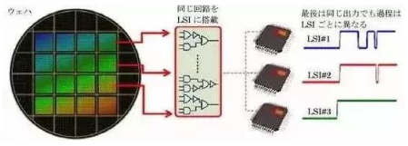涉及钣金加工行业、全球领先的高客户设备-开云网页版在线登录入口-开云(中国)